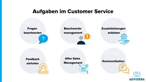 customer service representative aufgaben|Customer Service Agent – Berufsbild und Jobs .